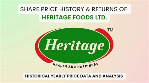 Feb 16, 2024 · What's happening in Heritage Foods Ltd.? Check Heritage Foods Ltd. Share Price Today. Get Heritage Foods Ltd. LIVE BSE/NSE stock price, news and updates, P/E ratio, market cap, announcements, financial report, annual report and more. 